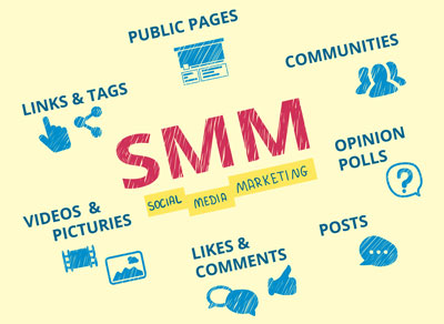 Veterinary Social Media Management Marketing